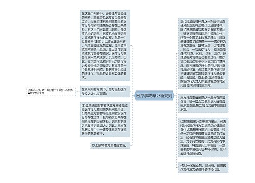 医疗事故举证新规则