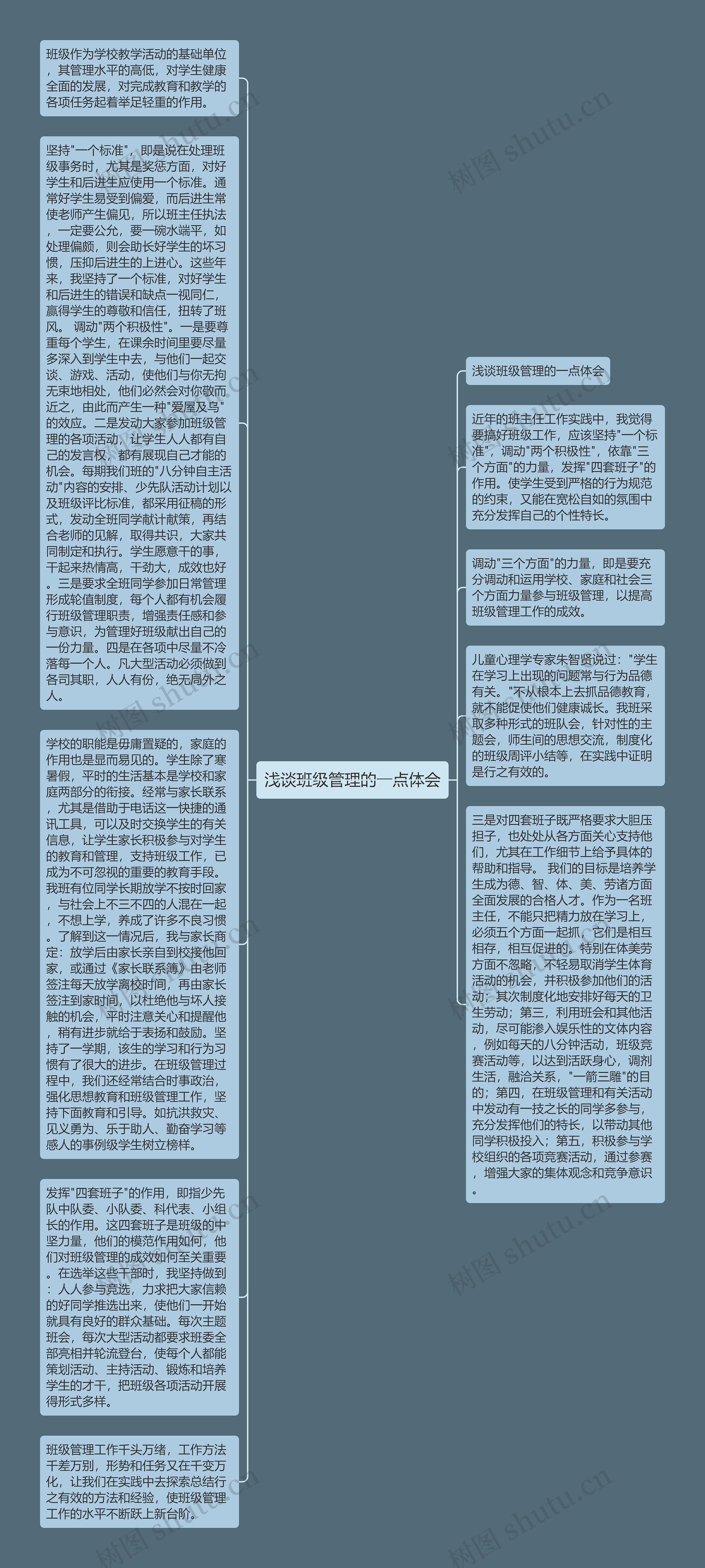 浅谈班级管理的一点体会