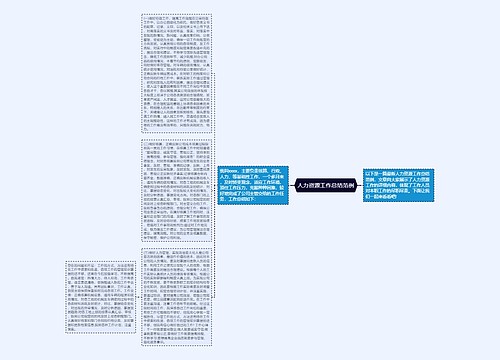 人力资源工作总结范例