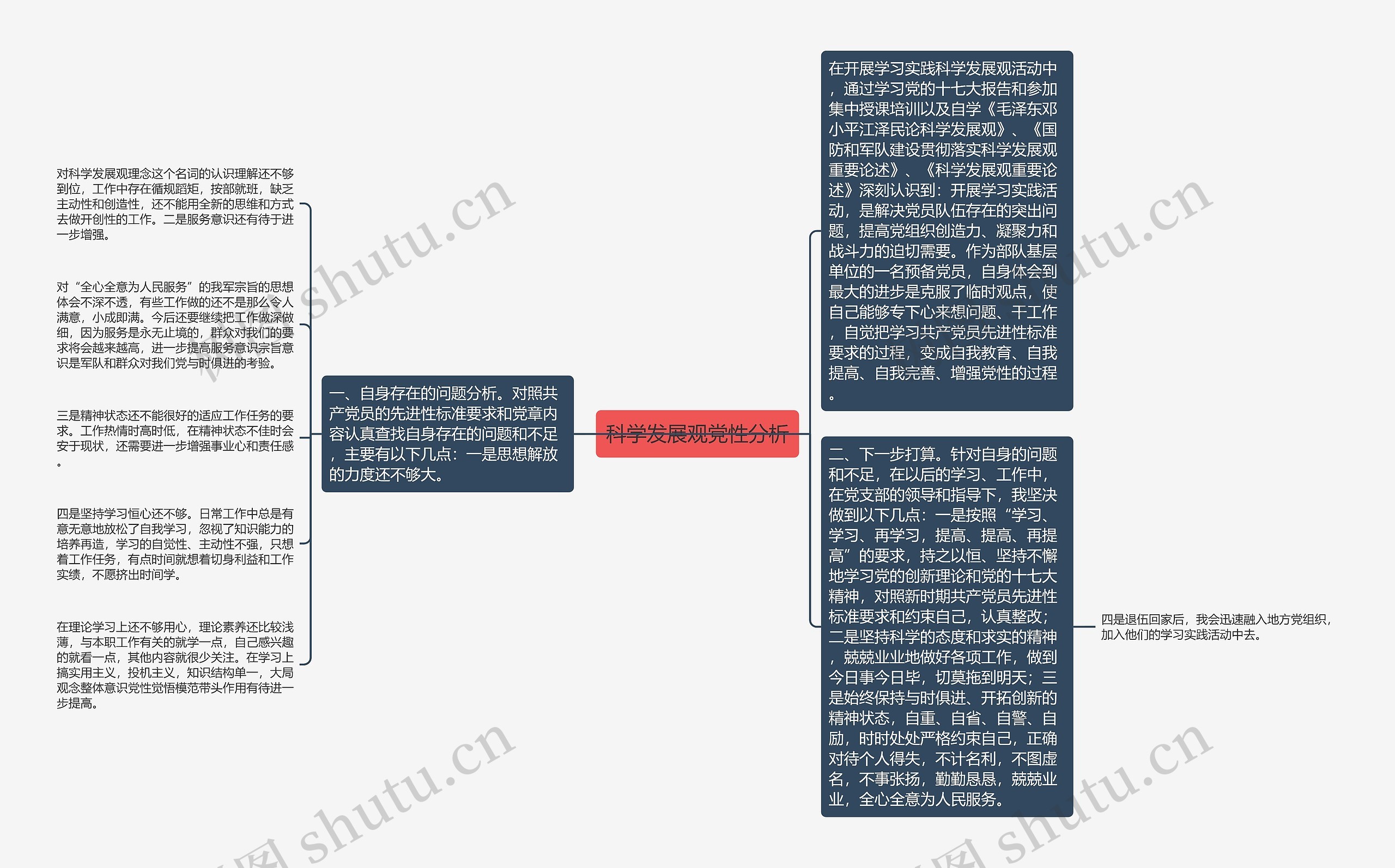 科学发展观党性分析