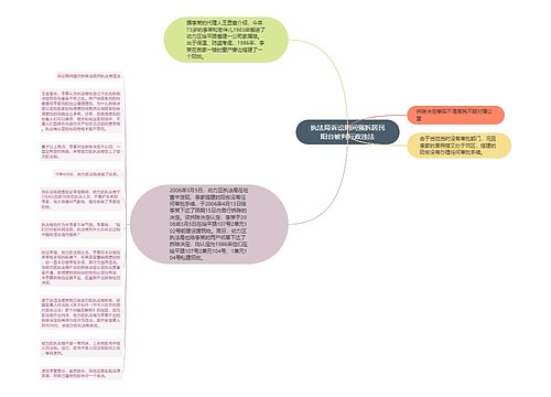 执法局诉讼期间强拆居民阳台被判行政违法