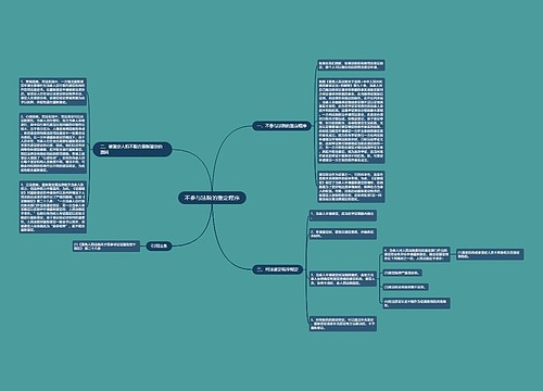 不参与法院的鉴定程序 不参与法院的鉴定程序