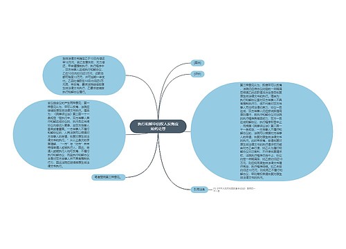 执行和解中债权人反悔应如何处理