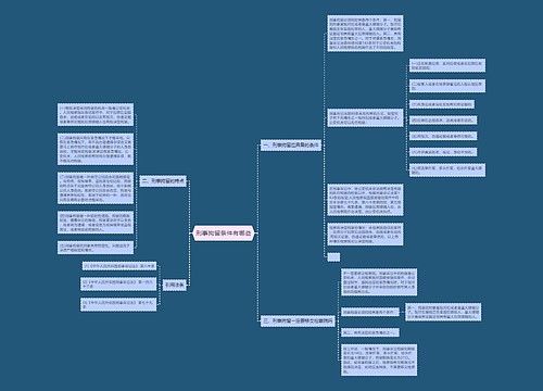 刑事拘留条件有哪些 刑事拘留条件有哪些