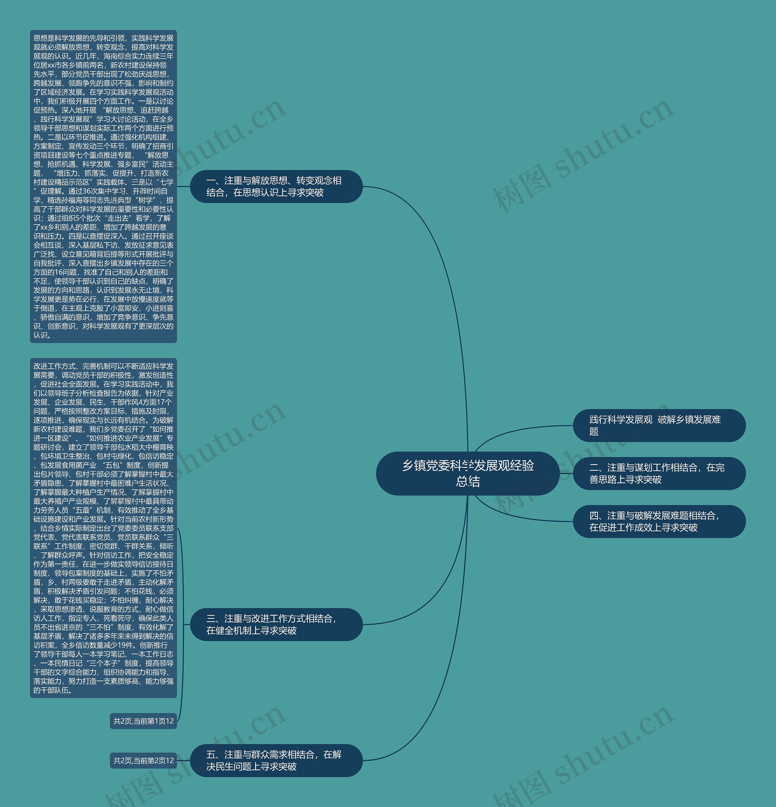 乡镇党委科学发展观经验总结思维导图