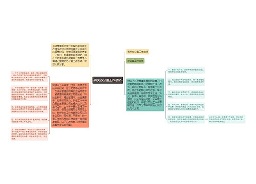 有关办公室工作总结