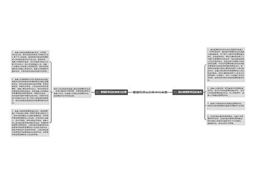 管辖权异议的条件与审查