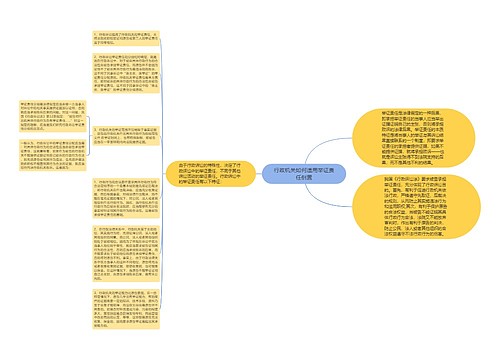 行政机关如何适用举证责任倒置