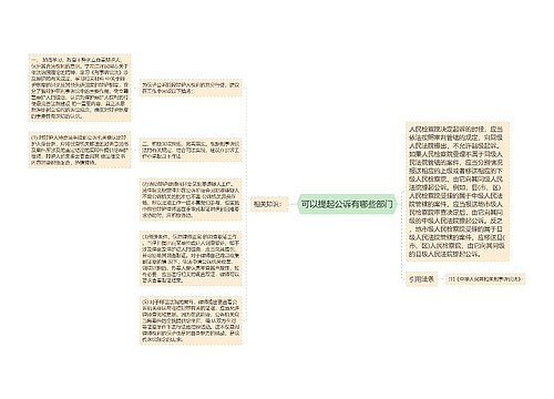 可以提起公诉有哪些部门