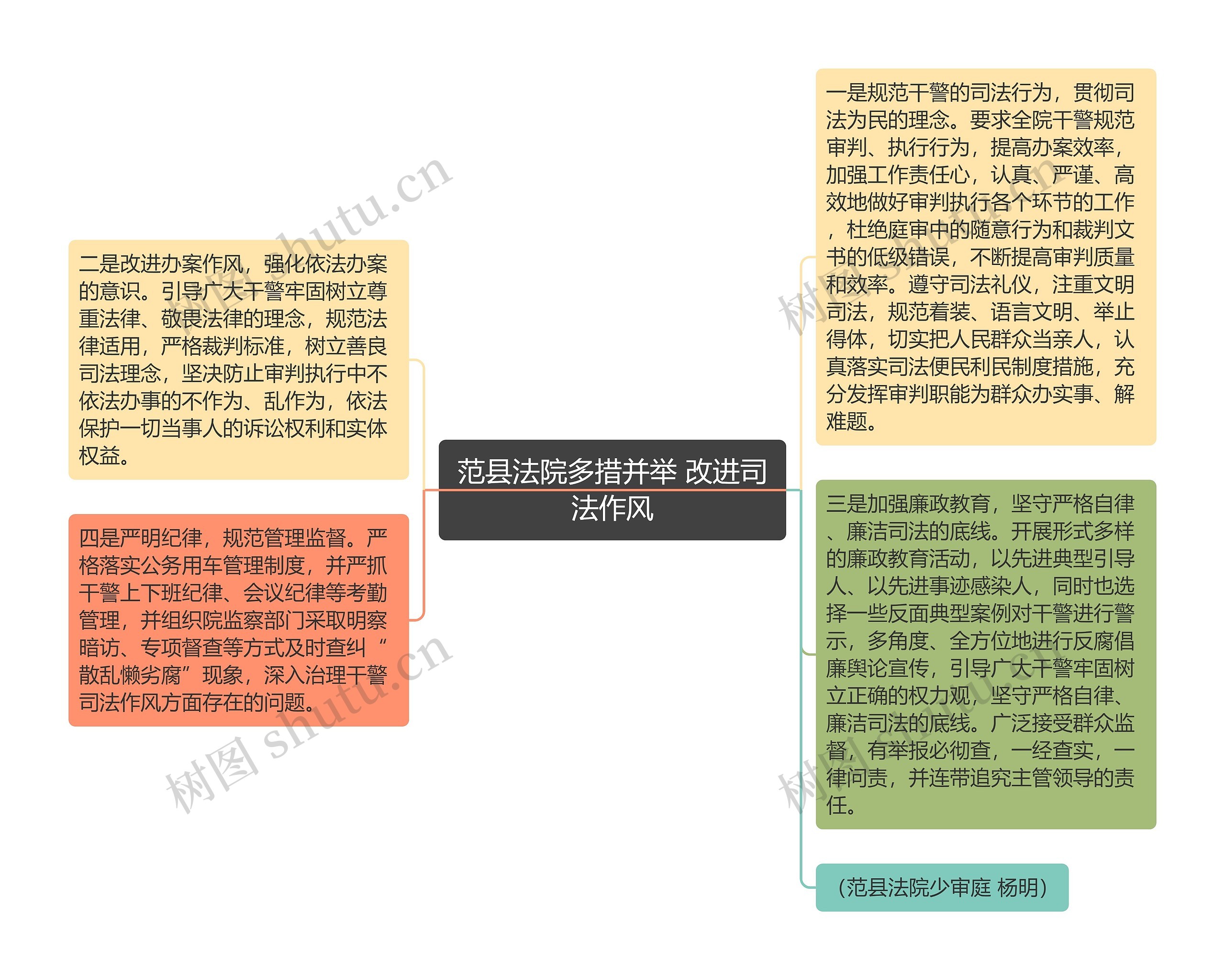 范县法院多措并举 改进司法作风