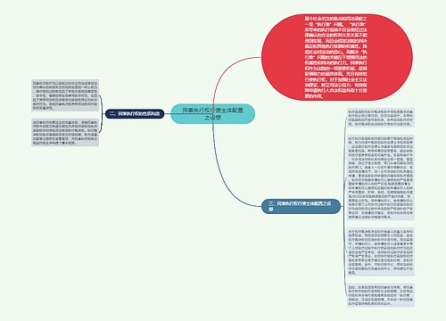 民事执行权行使主体配置之设想