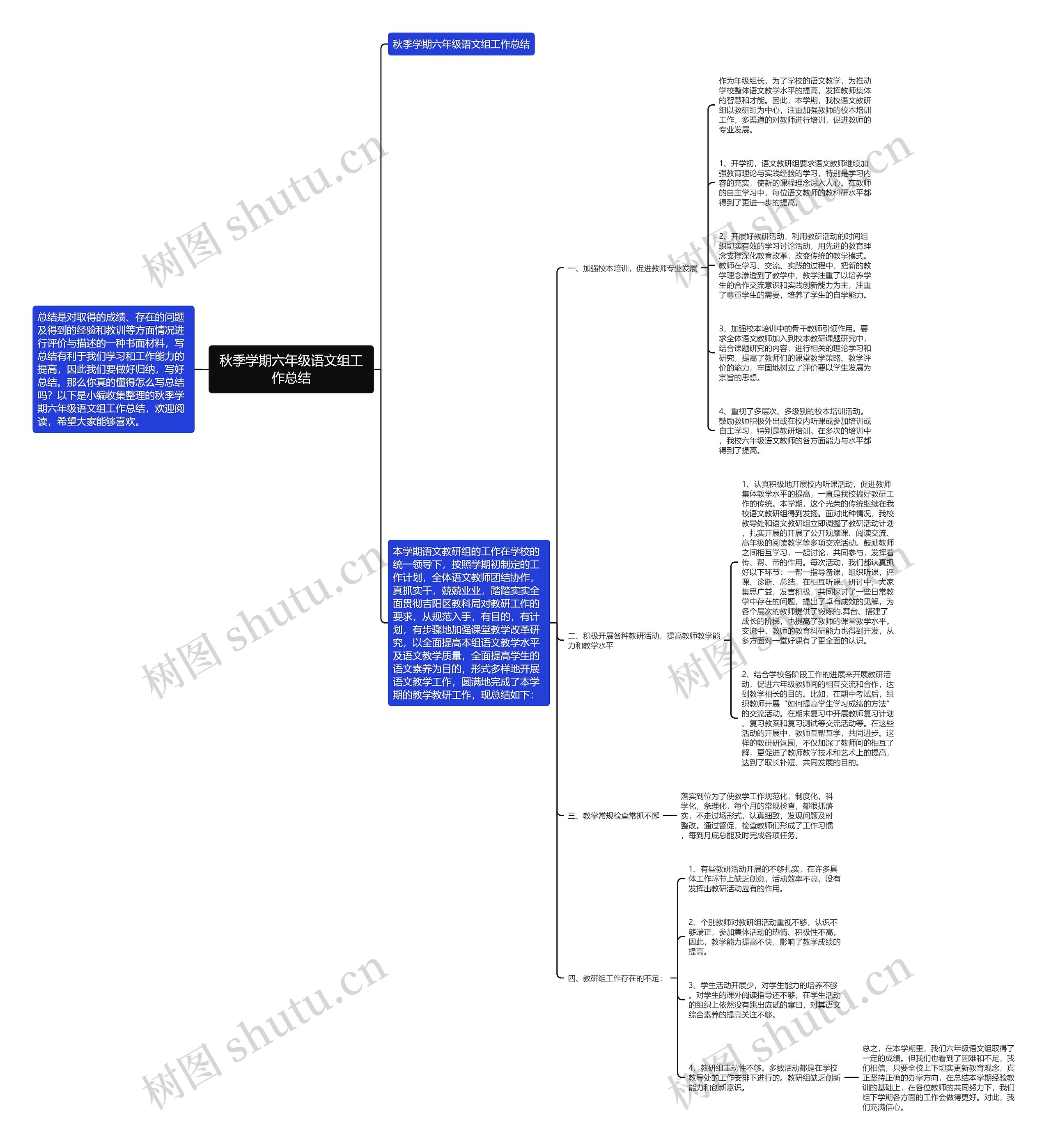 秋季学期六年级语文组工作总结 秋季学期六年级语文组工作总结