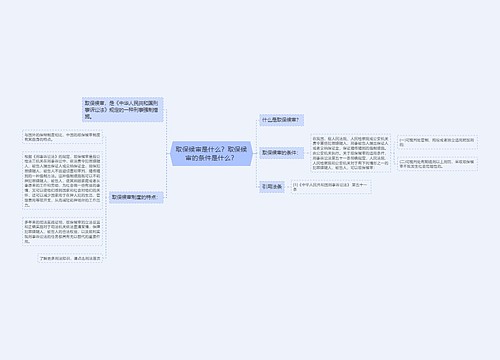 取保候审是什么？取保候审的条件是什么？