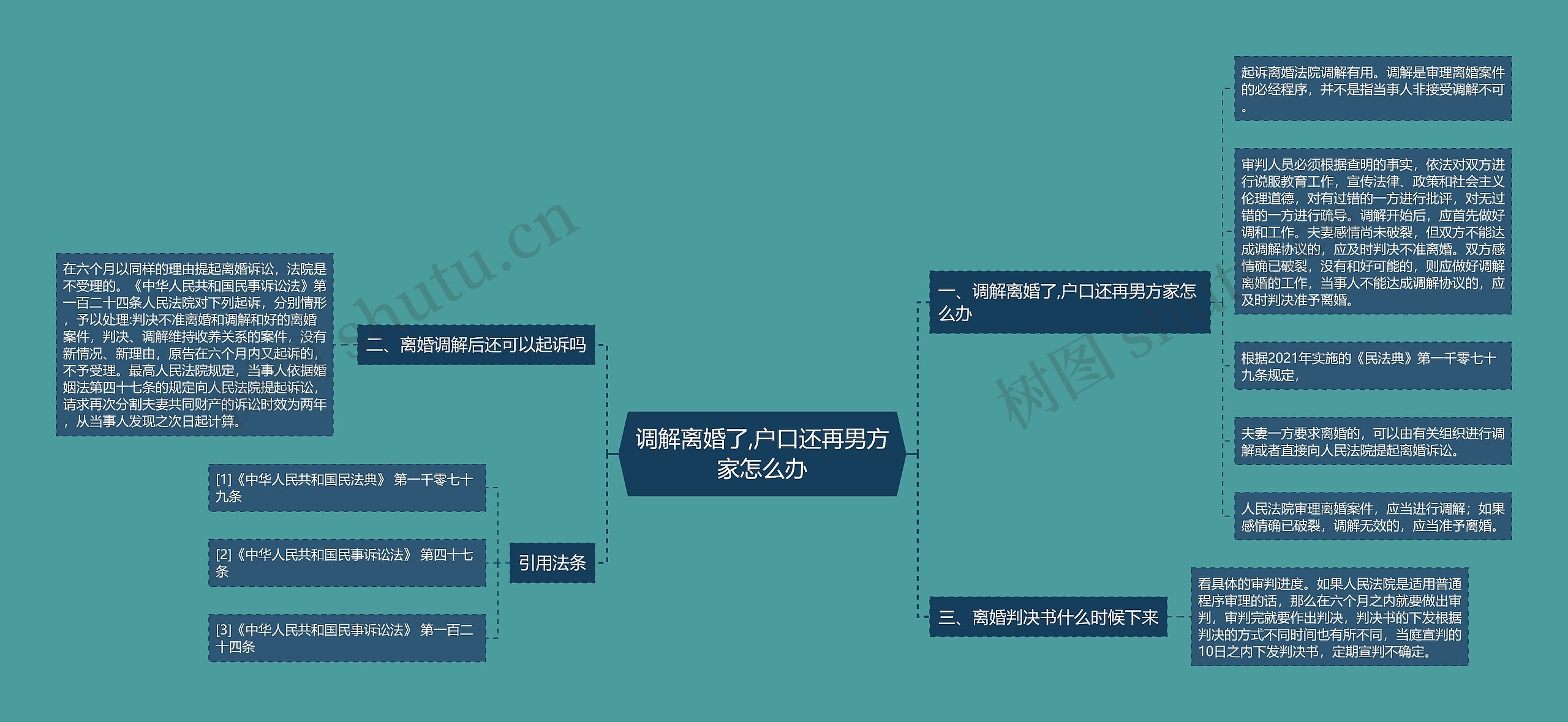 调解离婚了,户口还再男方家怎么办