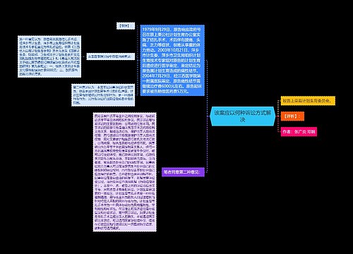 该案应以何种诉讼方式解决