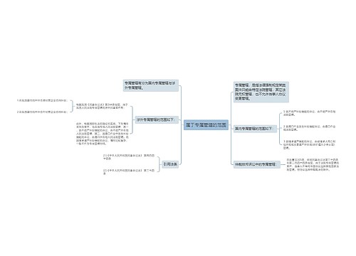 属于专属管辖的范围