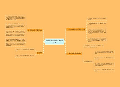 法院申请强制执行费用怎么算