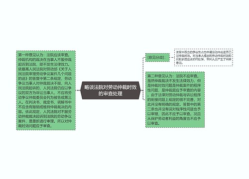 略谈法院对劳动仲裁时效的审查处理