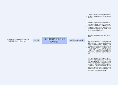 执行和解的性质如何定位更为合理？