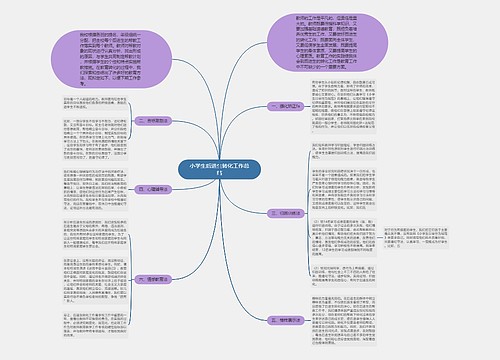 小学生后进生转化工作总结