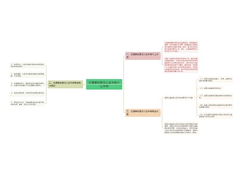 交通事故责任认定书有什么作用