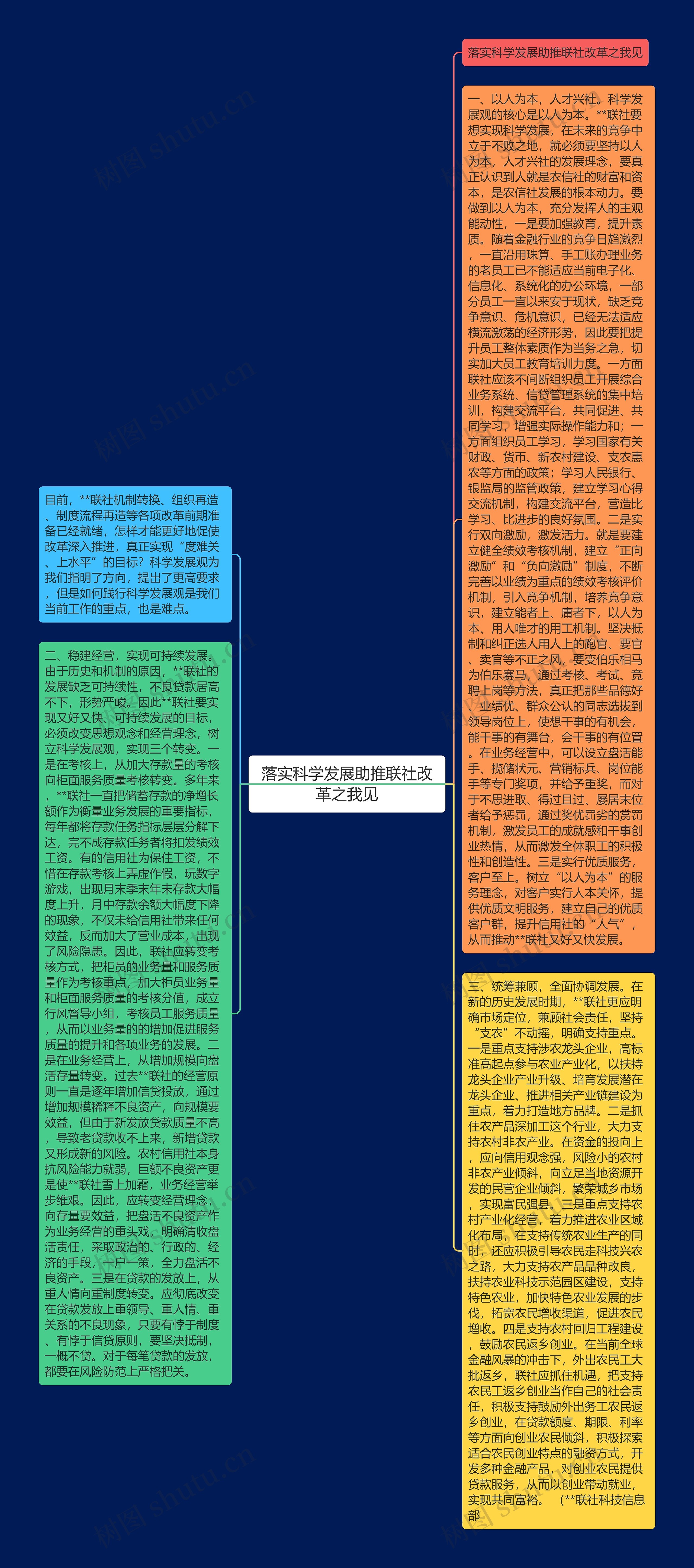 落实科学发展助推联社改革之我见思维导图