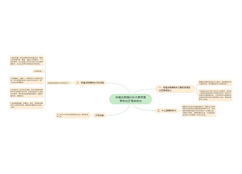 申请法院强制执行费用是原告出还是被告出