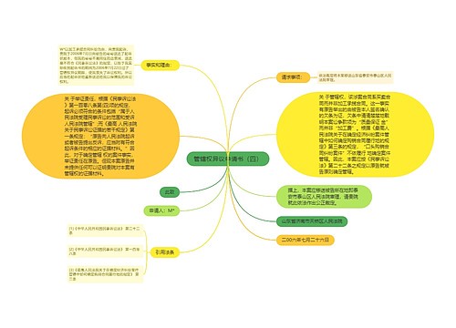 管辖权异议申请书（四）