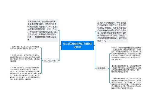 职工意外触电死亡 调解终化冲突