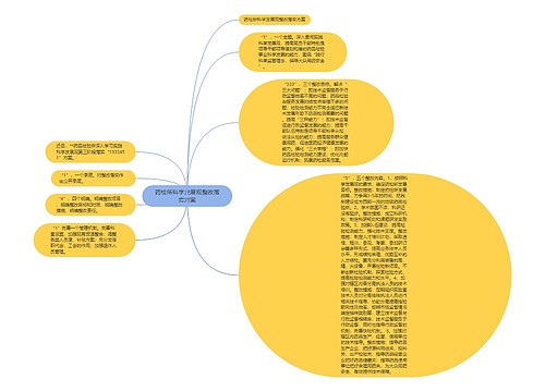 药检所科学发展观整改落实方案