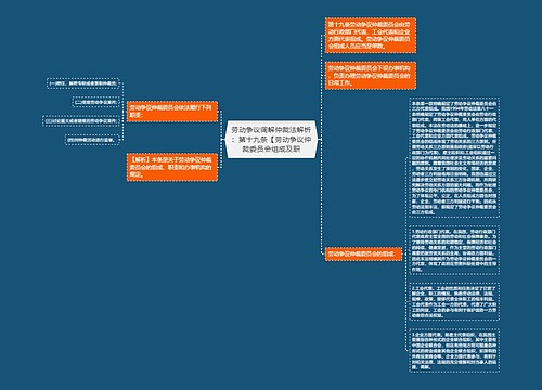 劳动争议调解仲裁法解析：第十九条【劳动争议仲裁委员会组成及职