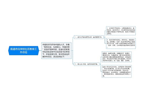 街道市民学校社区教育工作总结