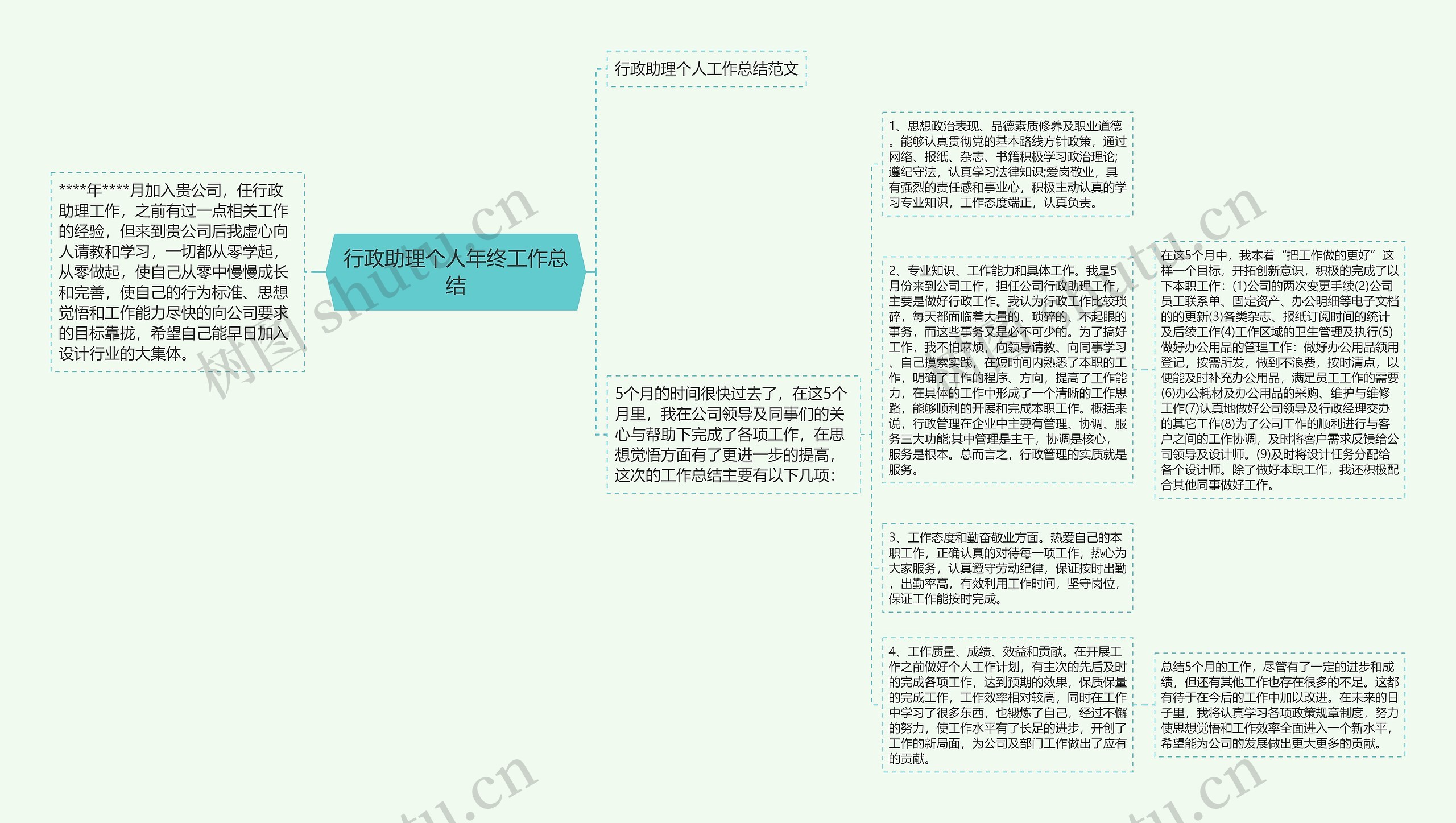 行政助理个人年终工作总结