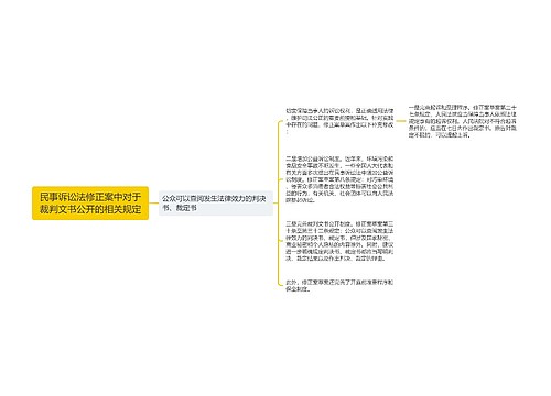 民事诉讼法修正案中对于裁判文书公开的相关规定