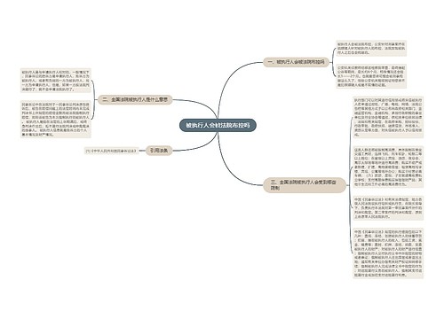 被执行人会被法院布控吗