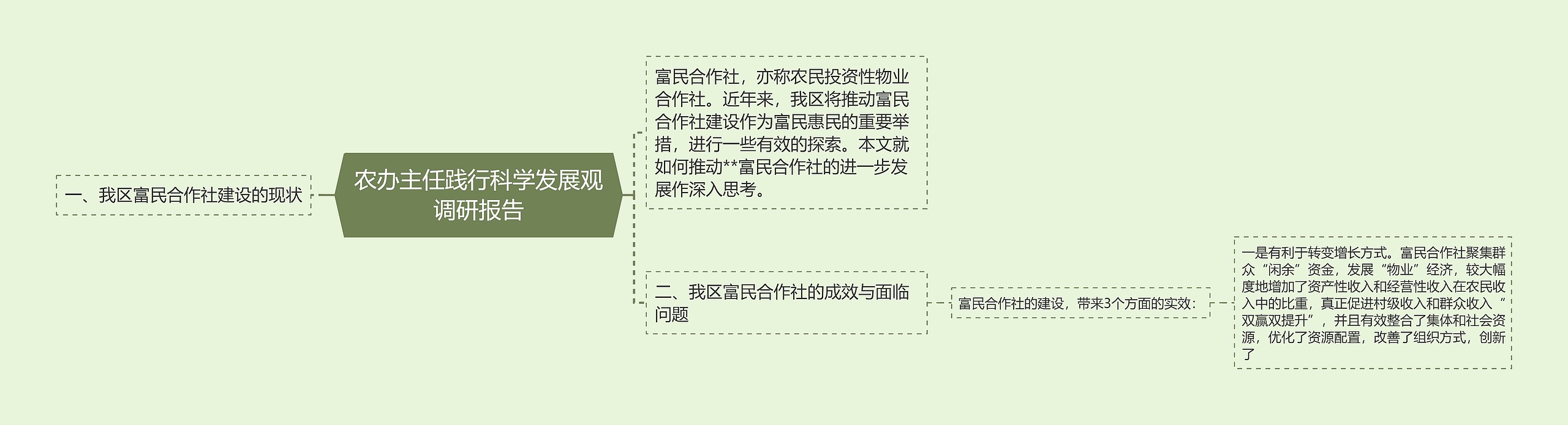 农办主任践行科学发展观调研报告