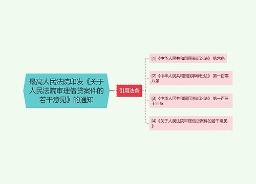 最高人民法院印发《关于人民法院审理借贷案件的若干意见》的通知