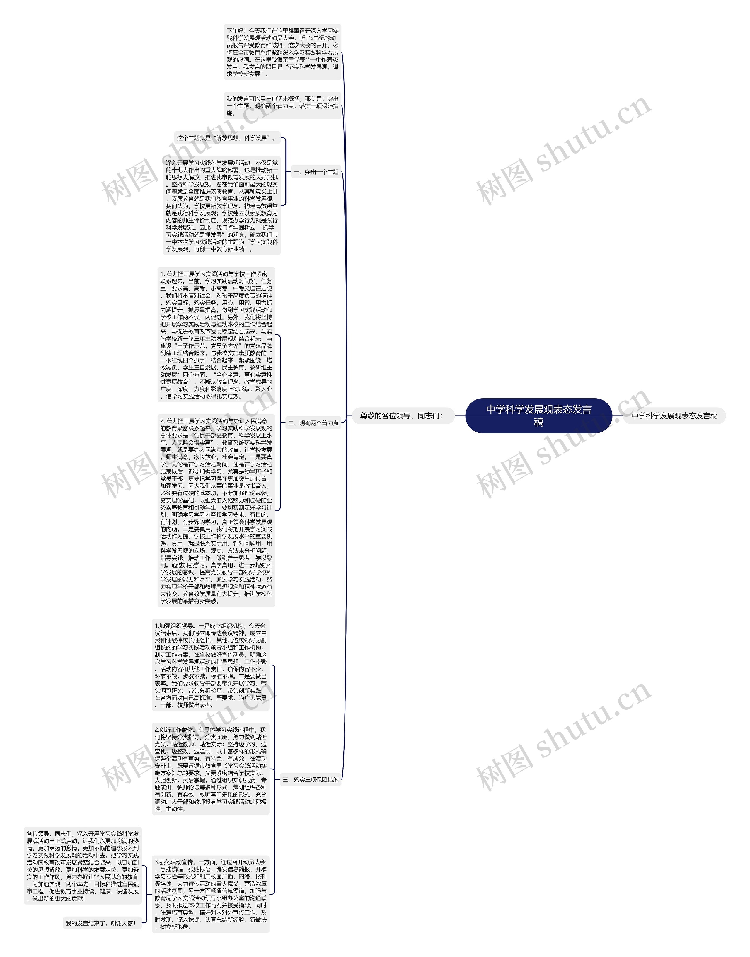 中学科学发展观表态发言稿思维导图