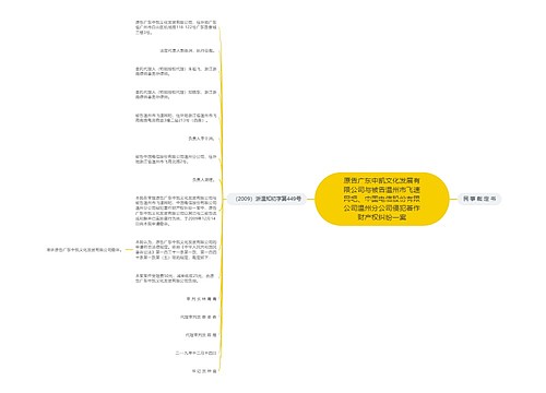 原告广东中凯文化发展有限公司与被告温州市飞速网吧、中国电信股份有限公司温州分公司侵犯著作财产权纠纷一案