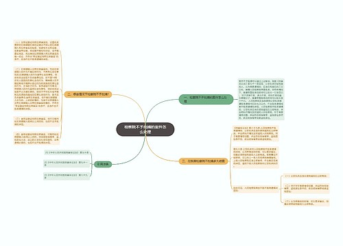 检察院不予批捕的案件怎么处理