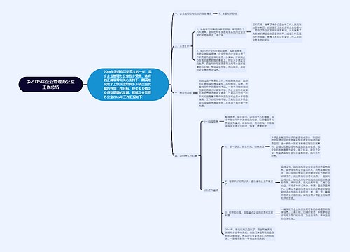 乡2015年企业管理办公室工作总结