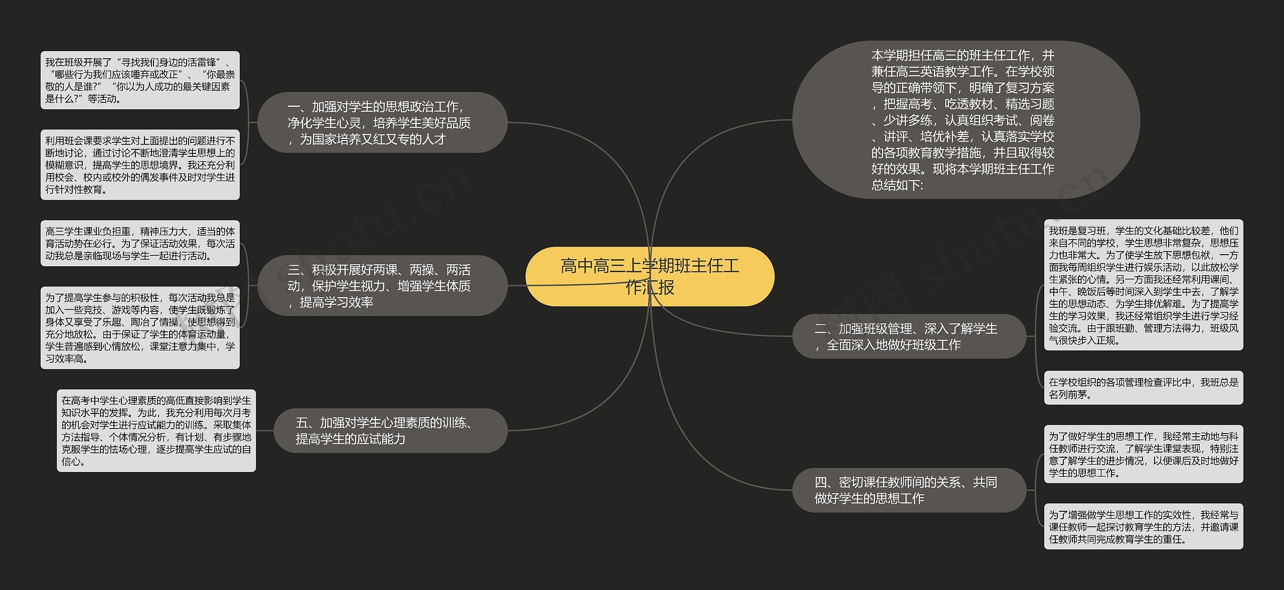高中高三上学期班主任工作汇报