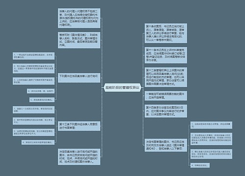 庭前阶段的管辖权异议