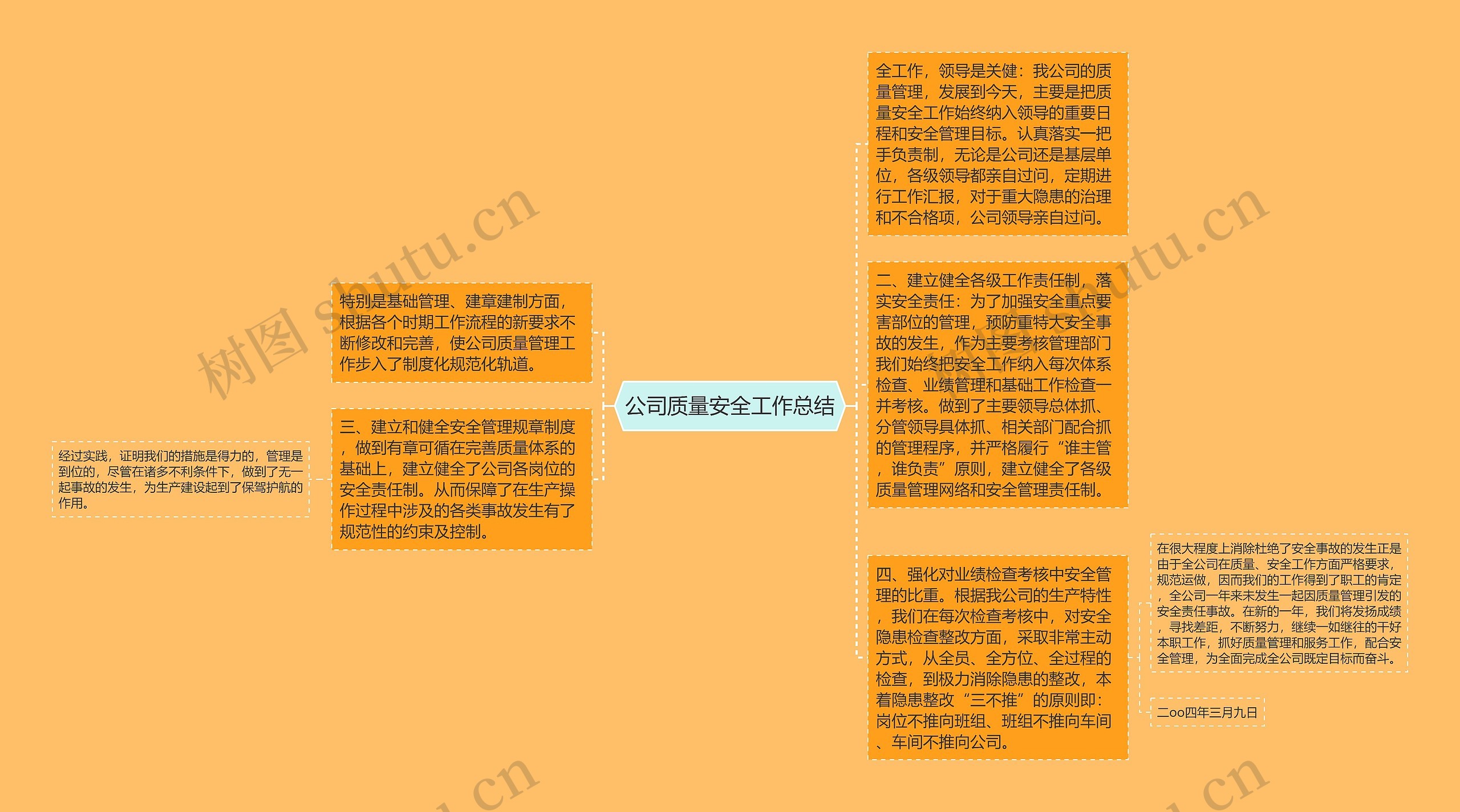 公司质量安全工作总结