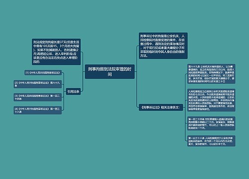 刑事拘留到法院审理的时间