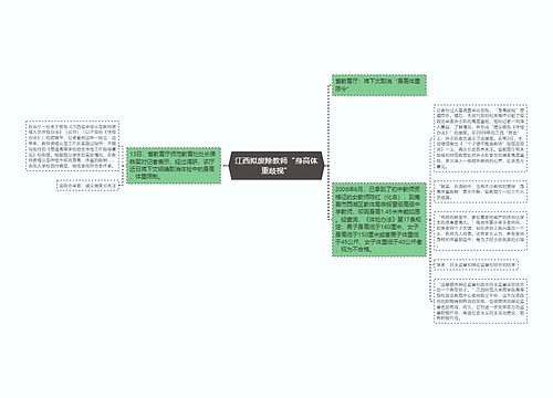 江西拟废除教师“身高体重歧视”