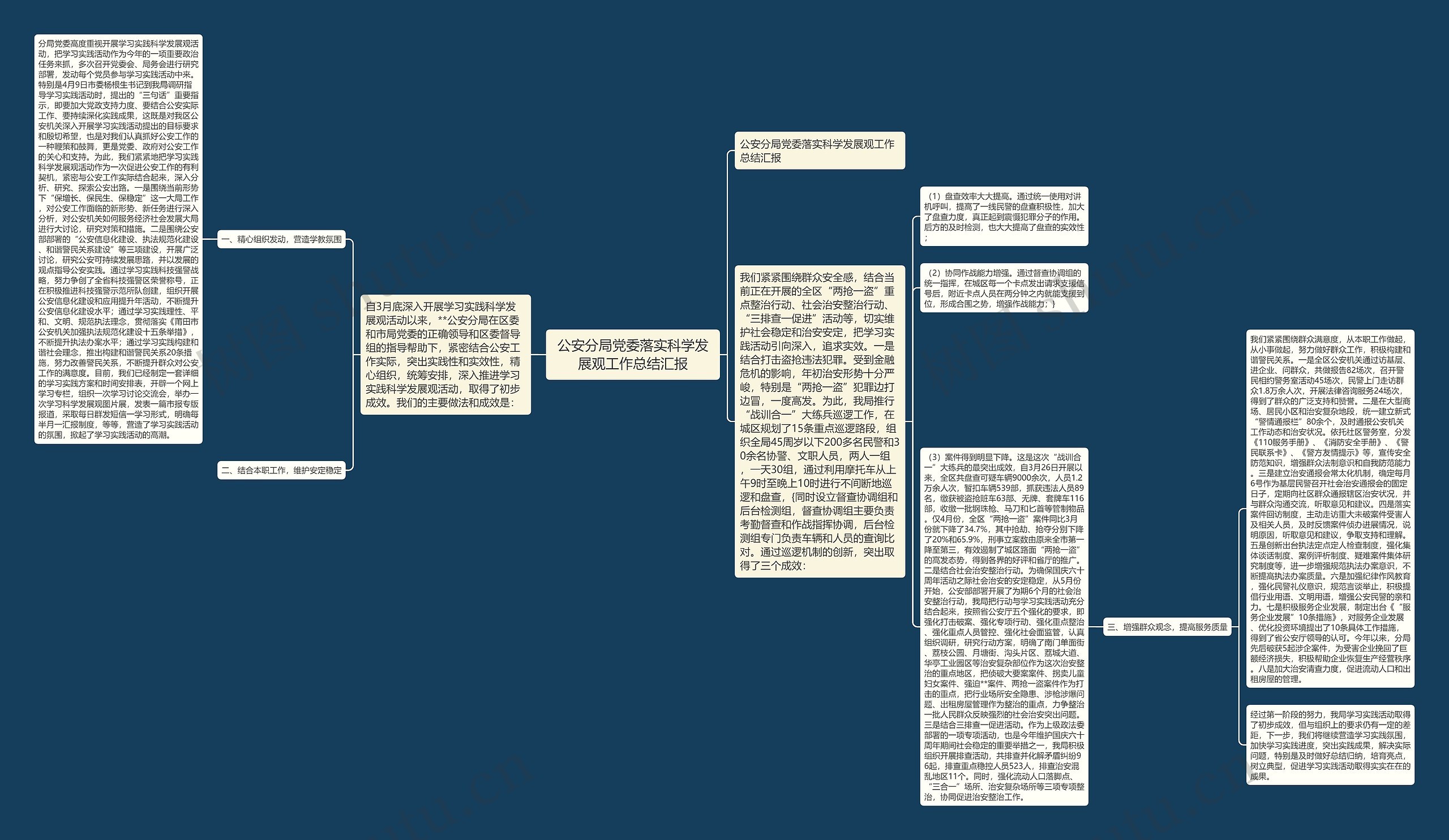 公安分局党委落实科学发展观工作总结汇报 公安分局党委落实科学发展观工作总结汇报