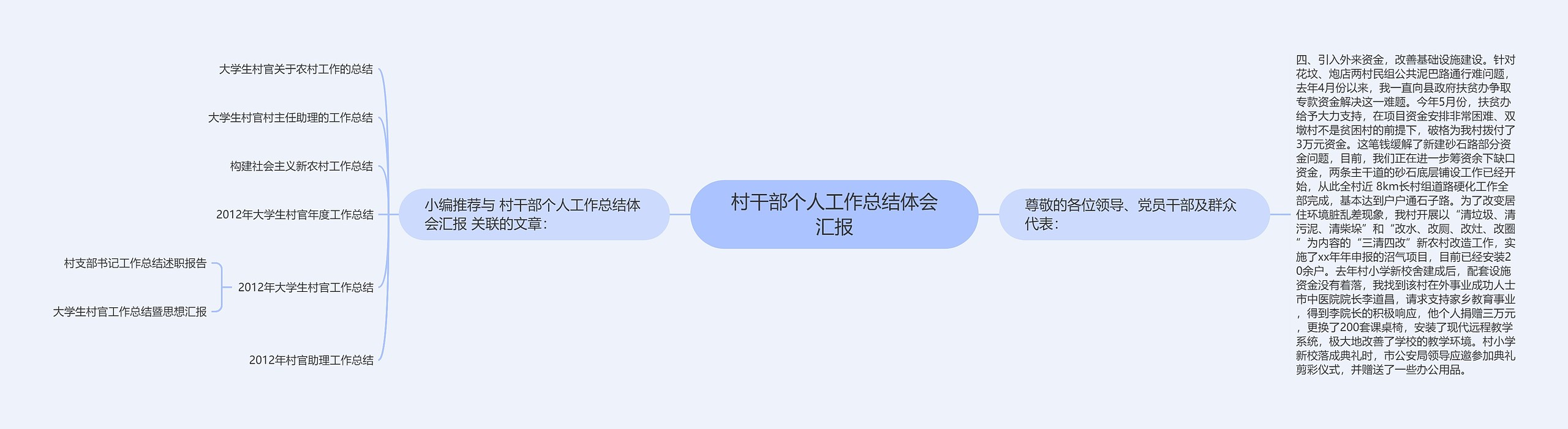 村干部个人工作总结体会汇报 村干部个人工作总结体会汇报