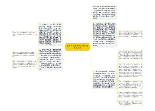 上半年娱乐场所消防安全工作总结