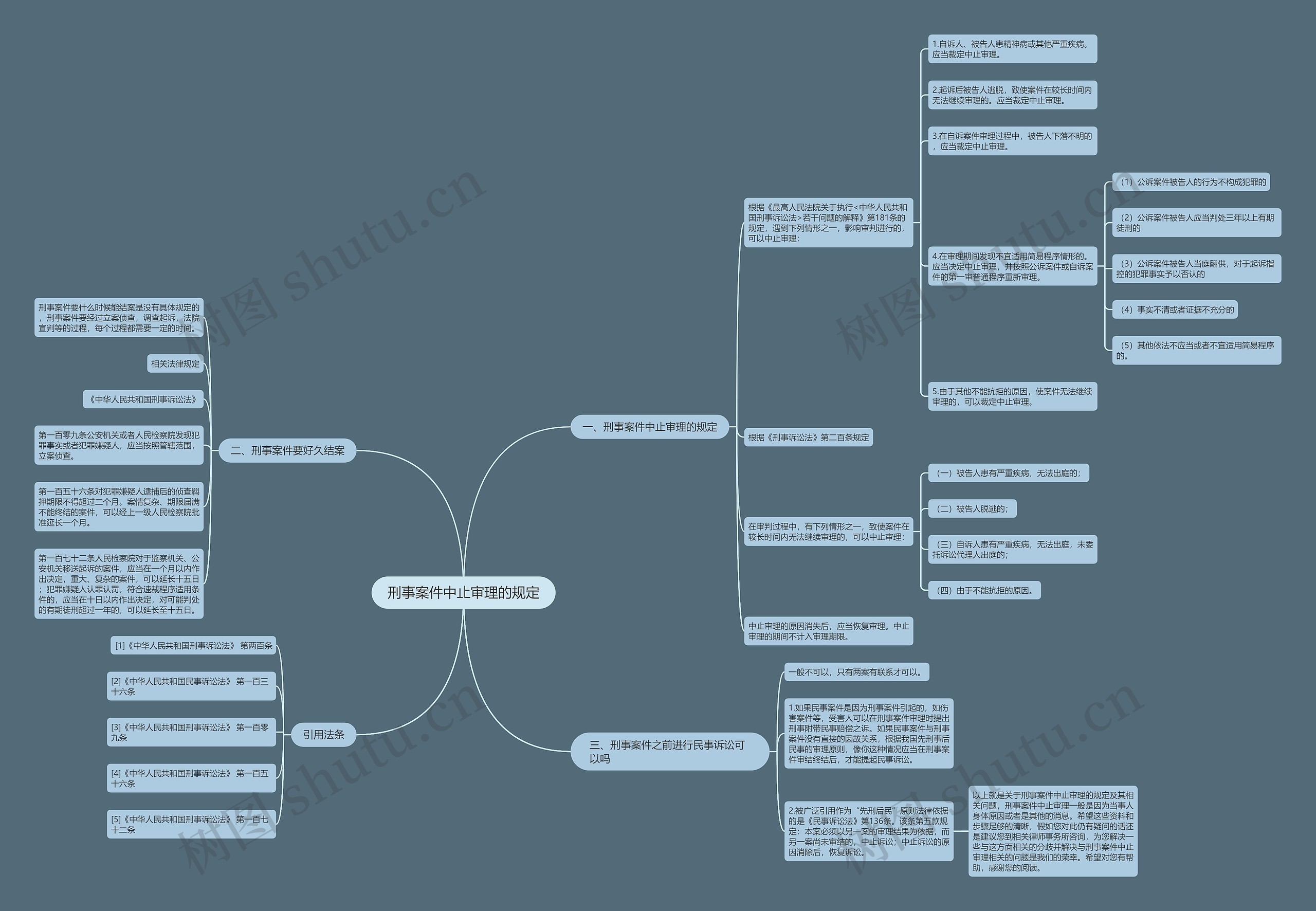 刑事案件中止审理的规定 刑事案件中止审理的规定
